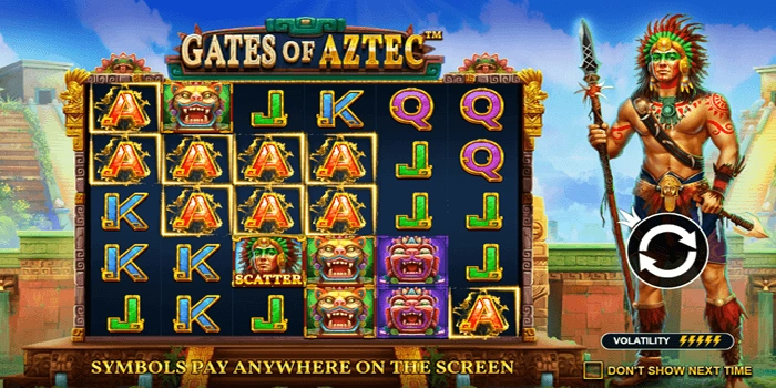 Strategi Rahasia Menang Slot Gates Of Aztec Dengan Mudah